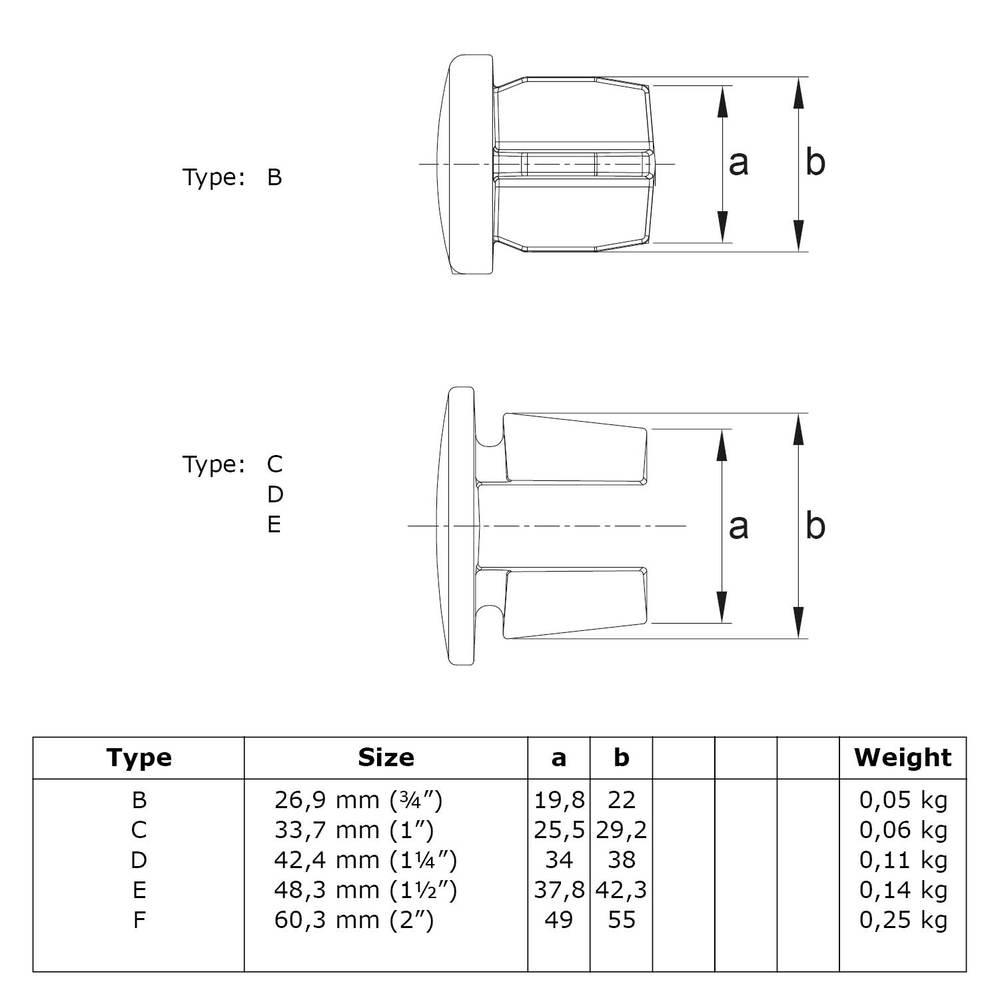 Doos inslagdop metaal voor aluminium buizen -B / 26,9 mm